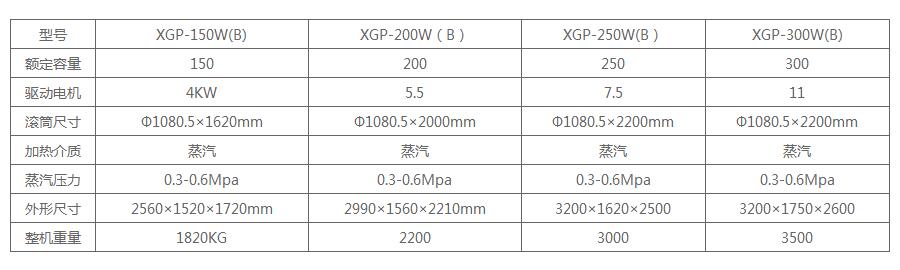 35-300KGԄӹI(y)PʽϴC(j)